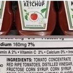 Avoid Heinz Ketchup Like Plague