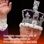 Complete royal family line of succession revealed as Princess Beatrice’s new baby completely shakes things up