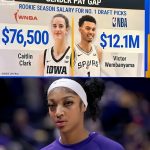 BREAKING: Multiple WNBA players are considering a strike over pay disparities, and notably, Angel Reese has publicly stated that she may ‘sit out’ if her demands for better compensation are not met.” 👀