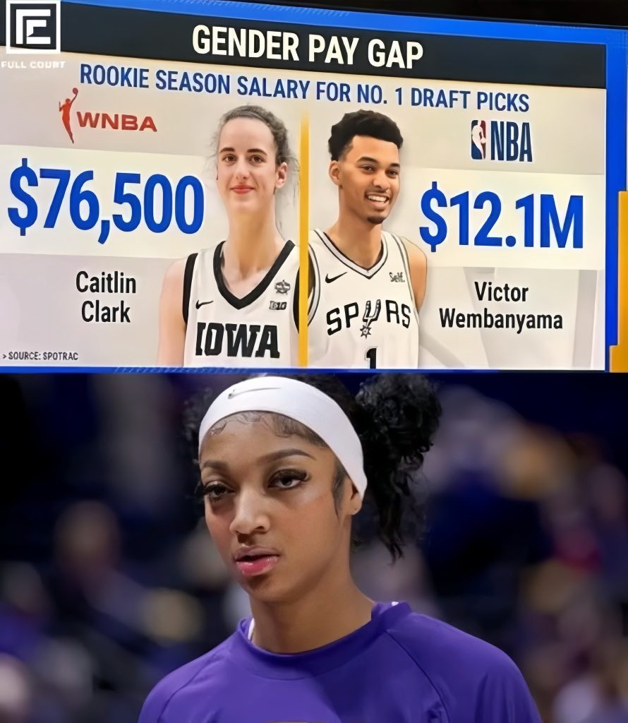 BREAKING: Multiple WNBA players are considering a strike over pay disparities, and notably, Angel Reese has publicly stated that she may ‘sit out’ if her demands for better compensation are not met.” 👀