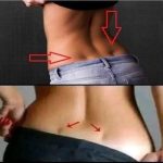 Do you have two holes in your lower back? Then see what it means